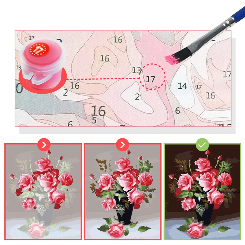 Toile à Peindre numéroté